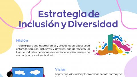 Visión general sobre la estrategia